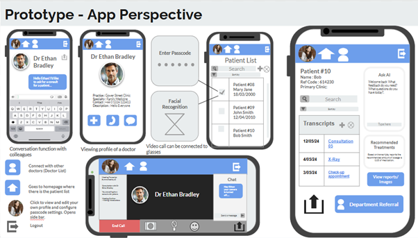 Initial Design (Pre Idea) - Wireframe
